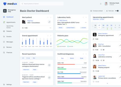 Medux – Premium Responsive Web Dashboard UI Kit for Figma