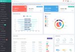 MegaDin – Premium Responsive Admin Dashboard HTML5 Template