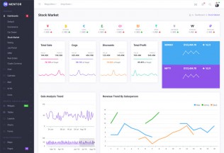 Mentor – Premium Responsive Bootstrap 4 Dashboard HTML5 Template