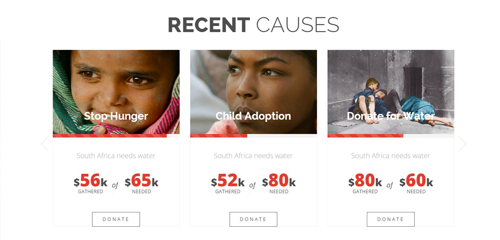 Causes