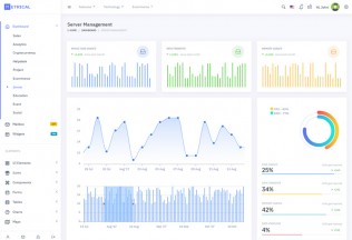 Metrical – Premium Responsive Admin Dashboard HTML5 Template