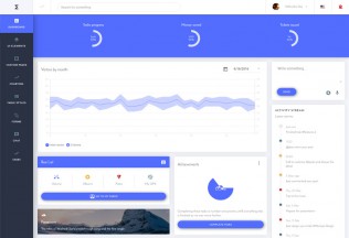 Metrika – Premium Responsive Material Admin Dashboard HTML5 Template