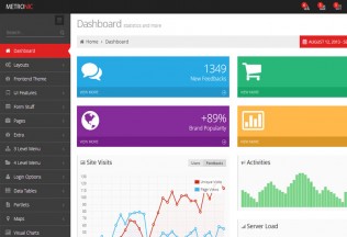 Metronic Theme and Admin Template from ThemeForest – Bootstrap Dashboard Panel
