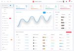 Modern Admin – Premium Responsive Bootstrap 4 Dashboard HTML5 Template