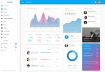 Momo – Premium Responsive Angular 4 Material Design Admin HTML5 Template