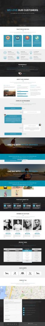 5+ Best Responsive Blog HTML5 Templates in 2014