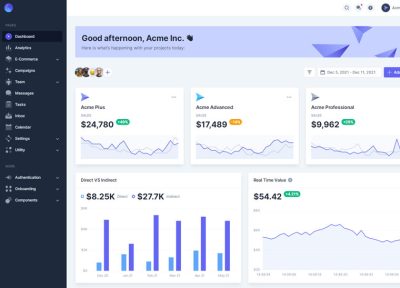 Mosaic – Premium Responsive Tailwind CSS Dashboard HTML5 Template