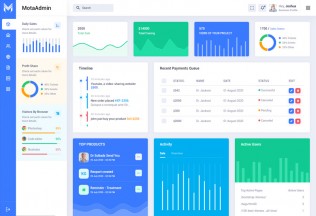 MotaAdmin – Premium Responsive Admin Dashboard HTML5 Template