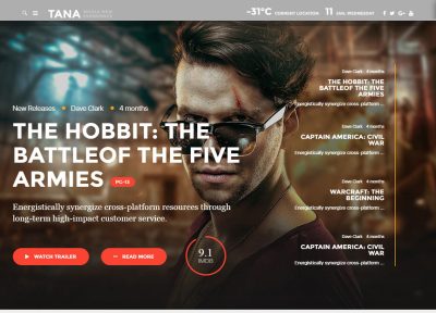 Best WordPress Movie Magazine Theme