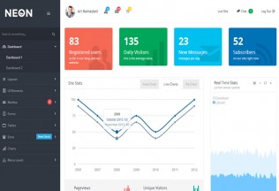 Neon – Premium Responsive Retina Flat Admin Template
