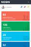 Optimised for Mobile