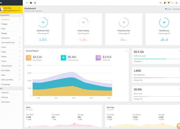 Nexa – Premium Responsive Material Design Admin HTML5 Template