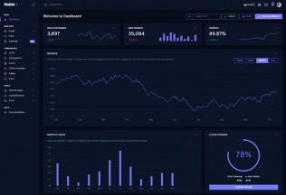 NobleUI – Premium Responsive Angular 10+ Admin HTML5 Template