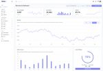 NobleUI – Premium Responsive Admin Dashboard HTML5 Template