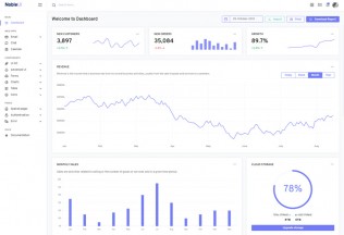 NobleUI – Premium Responsive Admin Dashboard HTML5 Template