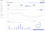 NobleUI – Premium Responsive Laravel Admin HTML5 Template