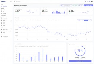 NobleUI – Premium Responsive Laravel Admin HTML5 Template