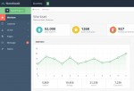Notebook – Premium Responsive Web App and Admin Template