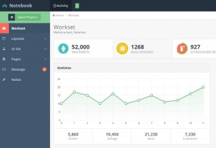 Notebook – Premium Responsive Web App and Admin Template