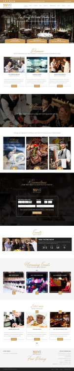 Best Responsive Restaurant Drupal Themes in 2015