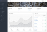 OneUI – Premium Responsive Admin Dashboard HTML5 Template & UI Framework