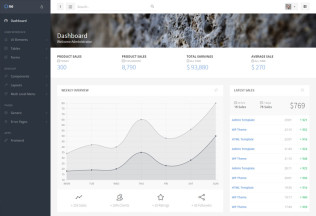OneUI – Premium Responsive Admin Dashboard HTML5 Template & UI Framework