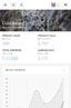 Optimised for Mobile