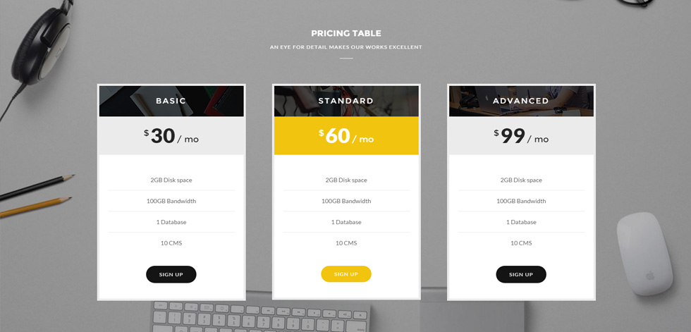 Pricing tables