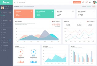 Oscar – Premium Responsive Bootstrap 4 Admin Dashboard HTML5 Template