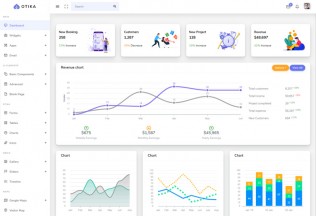 Otika – Premium Responsive Admin Dashboard HTML5 Template