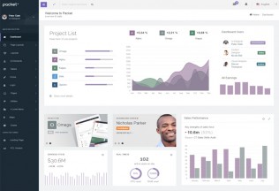 Packet – Premium Responsive AngularJS Web App HTML5 Template
