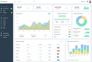 Philbert – Premium Responsive Bootstrap Admin Dashboard HTML5 Template