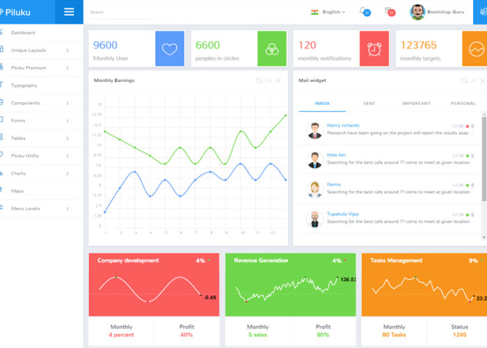 Piluku – Premium Responsive AngularJS Admin HTML5 Template