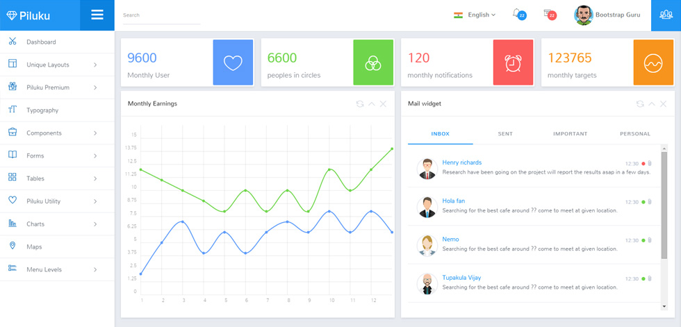 Dashboard