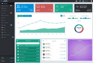 Pixit – Premium Responsive Admin & Frontend Template