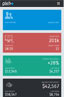 Optimised for Mobile