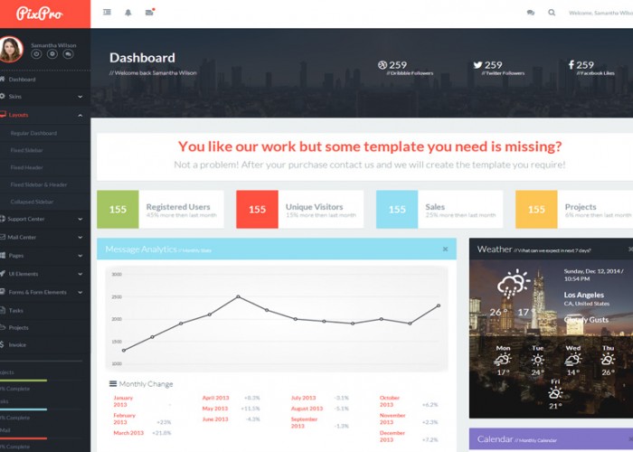 PixPro – Premium Responsive Admin Dashboard HTML5 Template