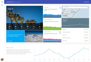 Pleasure – Premium Responsive Material Design Admin HTML5 Template