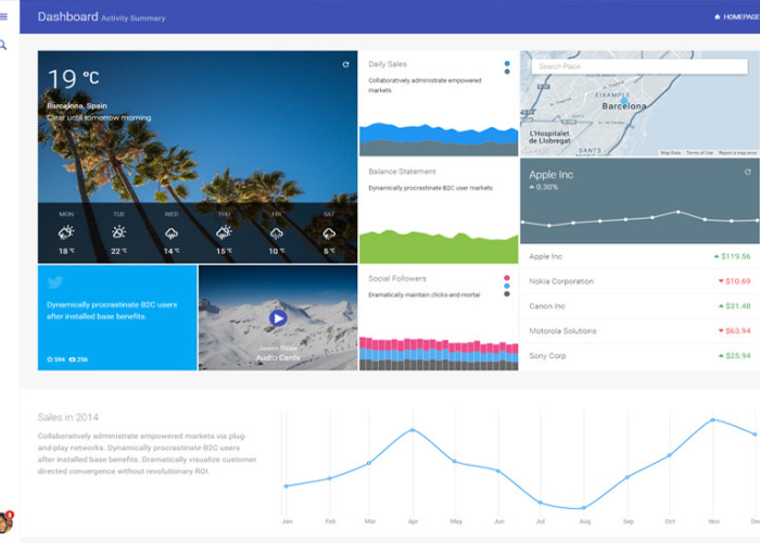 Pleasure – Premium Responsive Material Design Admin HTML5 Template