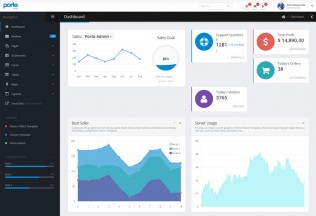 Porto Admin – Premium Responsive HTML5 Template