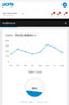 Optimised for Mobile