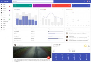 Primer – Premium Responsive Angular 2 Material Design Admin HTML5 Template