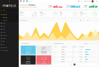 Proteus – Premium Responsive Admin Web App HTML5 Template