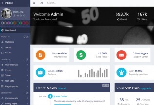 ProUI – Premium Responsive Retina Admin Dashboard Template