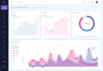 QuantumPro – Premium Responsive Bootstrap 4 Dashboard HTML5 Template