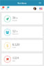 Optimised for Mobile