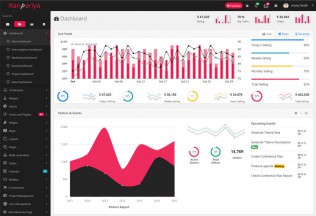Ranpariya – Premium Responsive Admin Dashboard HTML5 Template