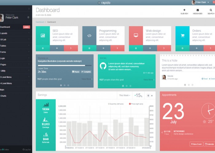Rapido – Premium Responsive Admin Dashboard Theme