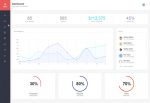 React Admin – Premium Responsive HTML5 Template