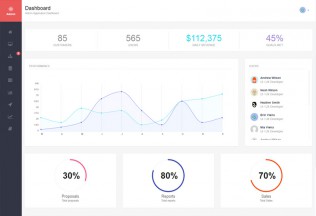 React Admin – Premium Responsive HTML5 Template